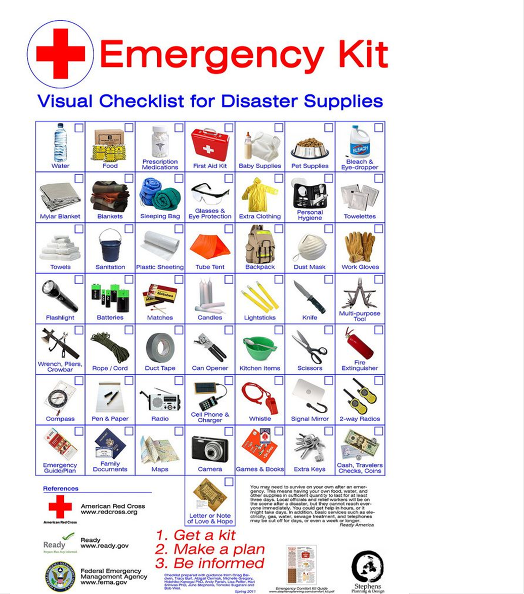Proper Emergency Kit Essential to Hurricane Preparedness - Government of  the United States Virgin Islands